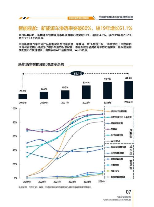 广州84起亚对未来市场的预测，名爵汽车品牌文化的传播